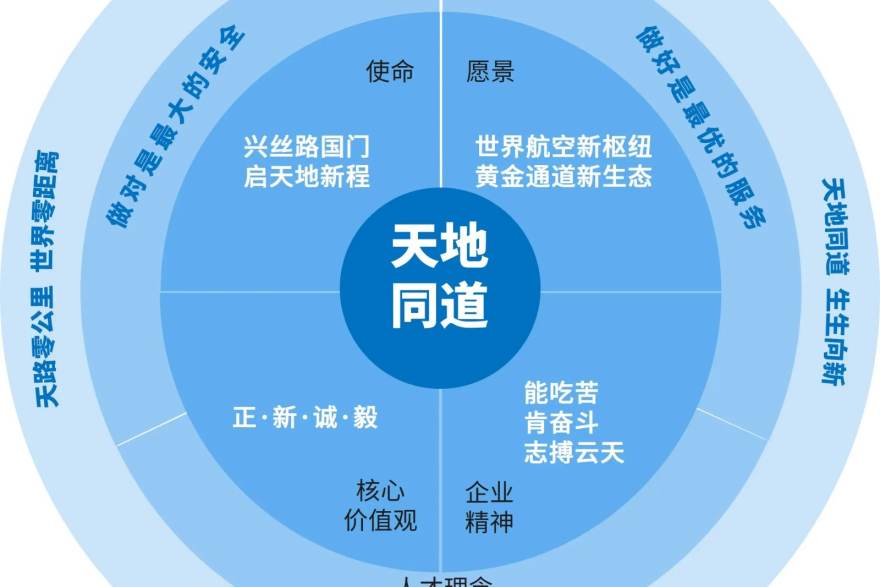 S16世界赛预测数据官网移动客户端界面展示